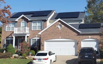 From Luxury to Necessity: The Rise of Solar for Residential Properties
